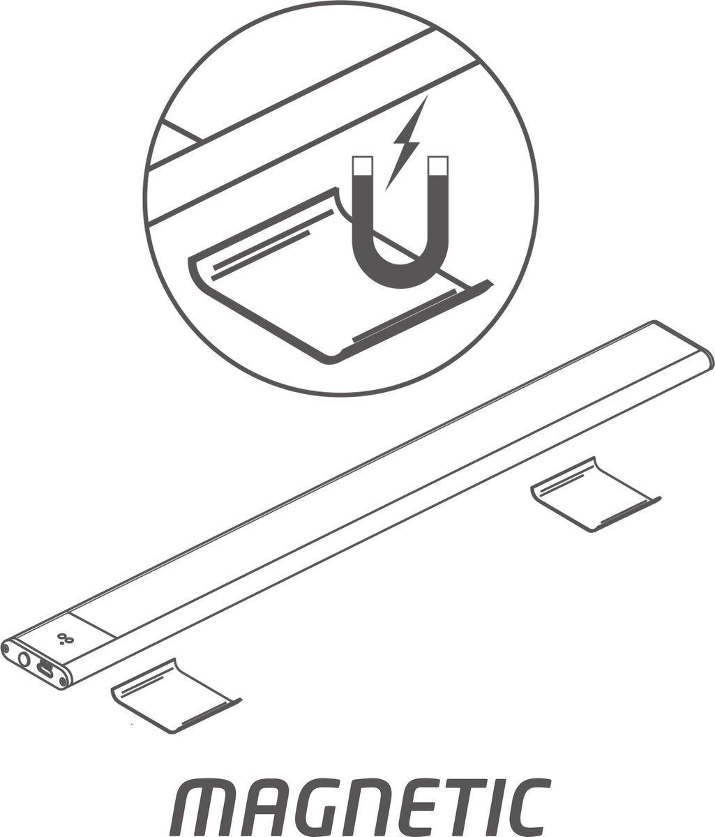 Motion Light Strip - Cordless Sensor Light