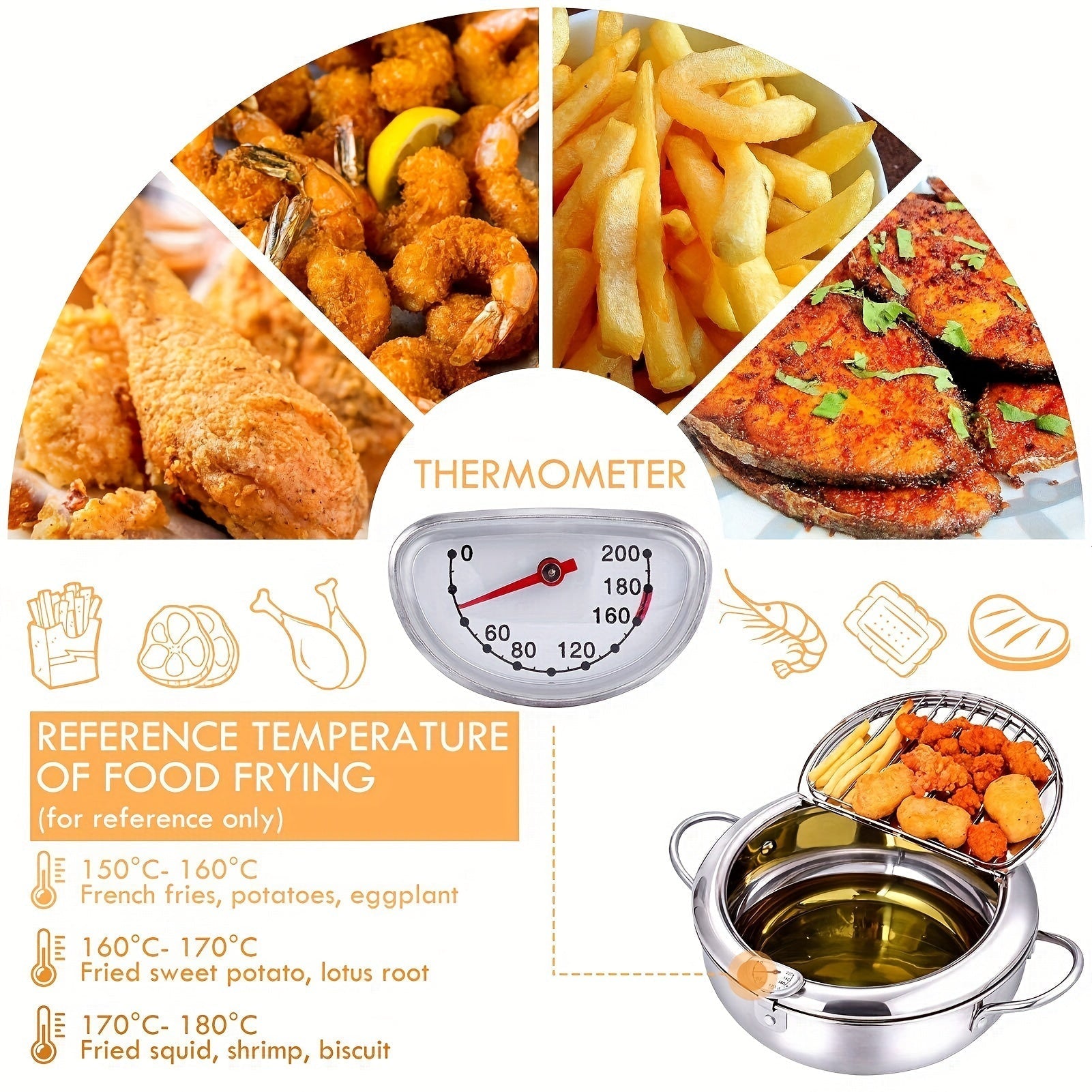 ThermaFryer - Deep Fryer with Temperature Control