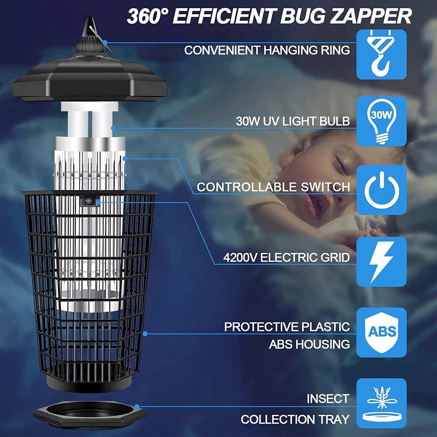 MothGuard - Ultrasonic UV Moth & Insect Repeller
