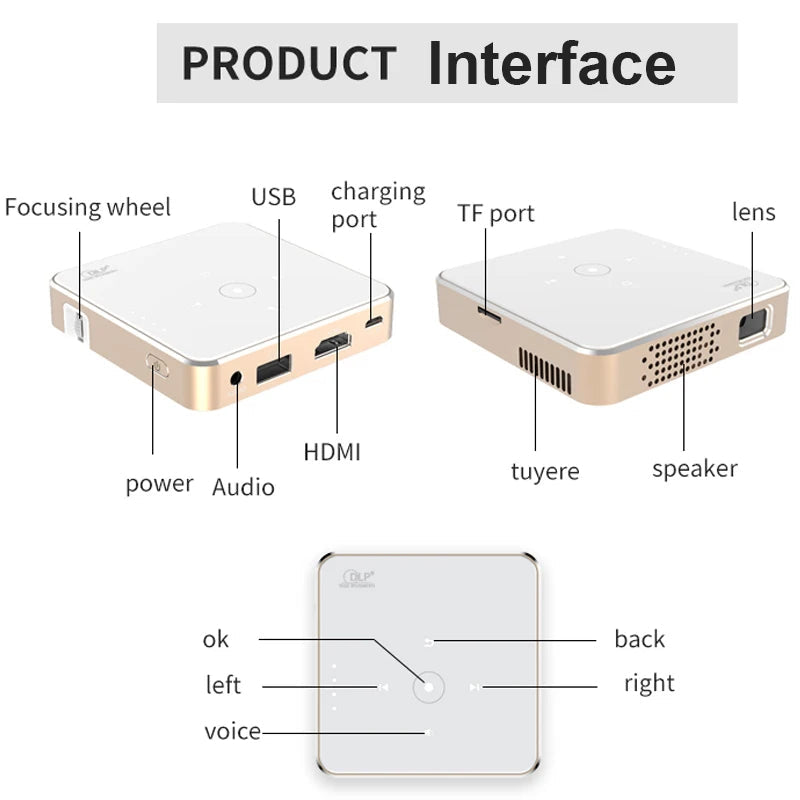 SmartBeam - Innovative Full HD Projector Display