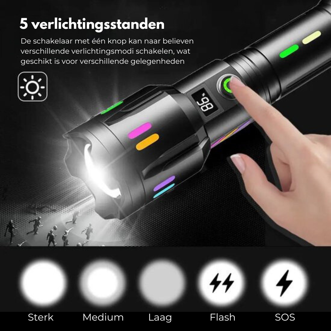LumenPro Powerful LED Flashlight 9000 Lumens