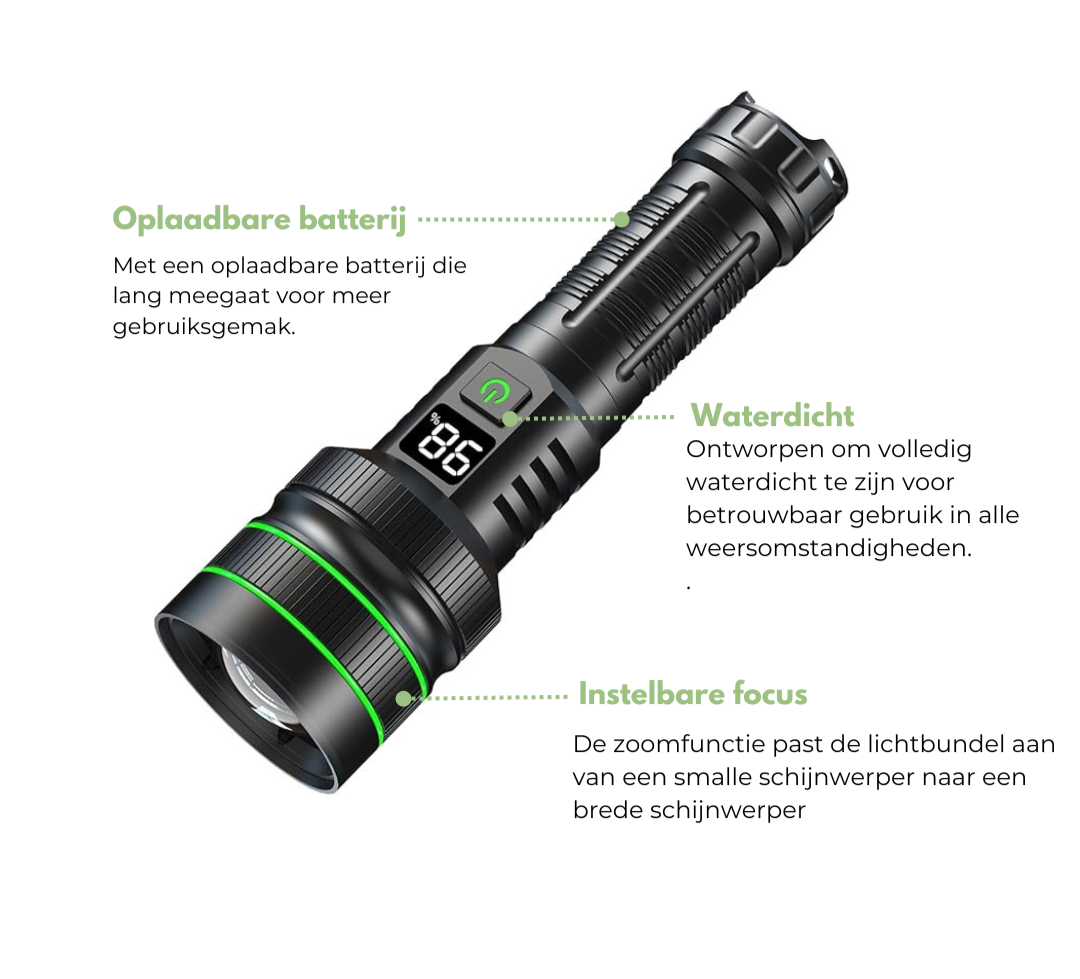 PowerBeam Zoomable LED Flashlight