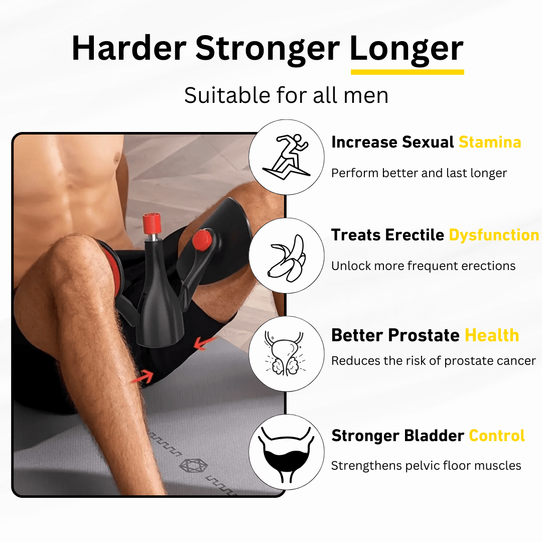 CoreFlex - Pelvic Floor Trainer