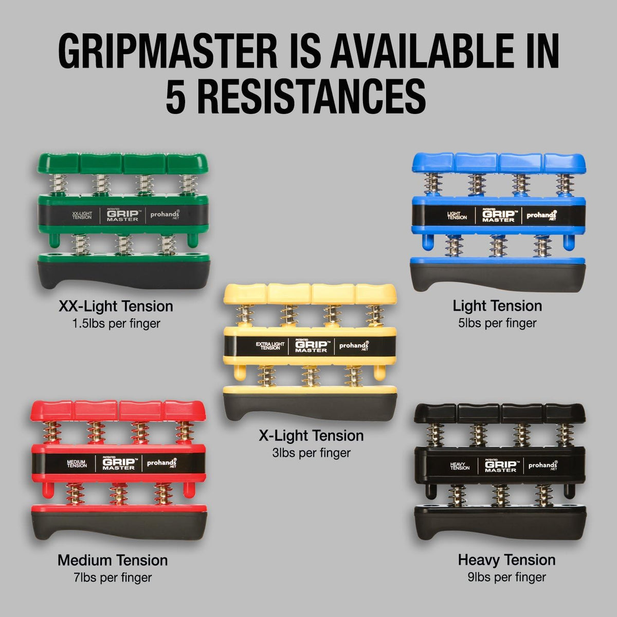 GripMaster - Adjustable Finger and Hand Grip Strengthener