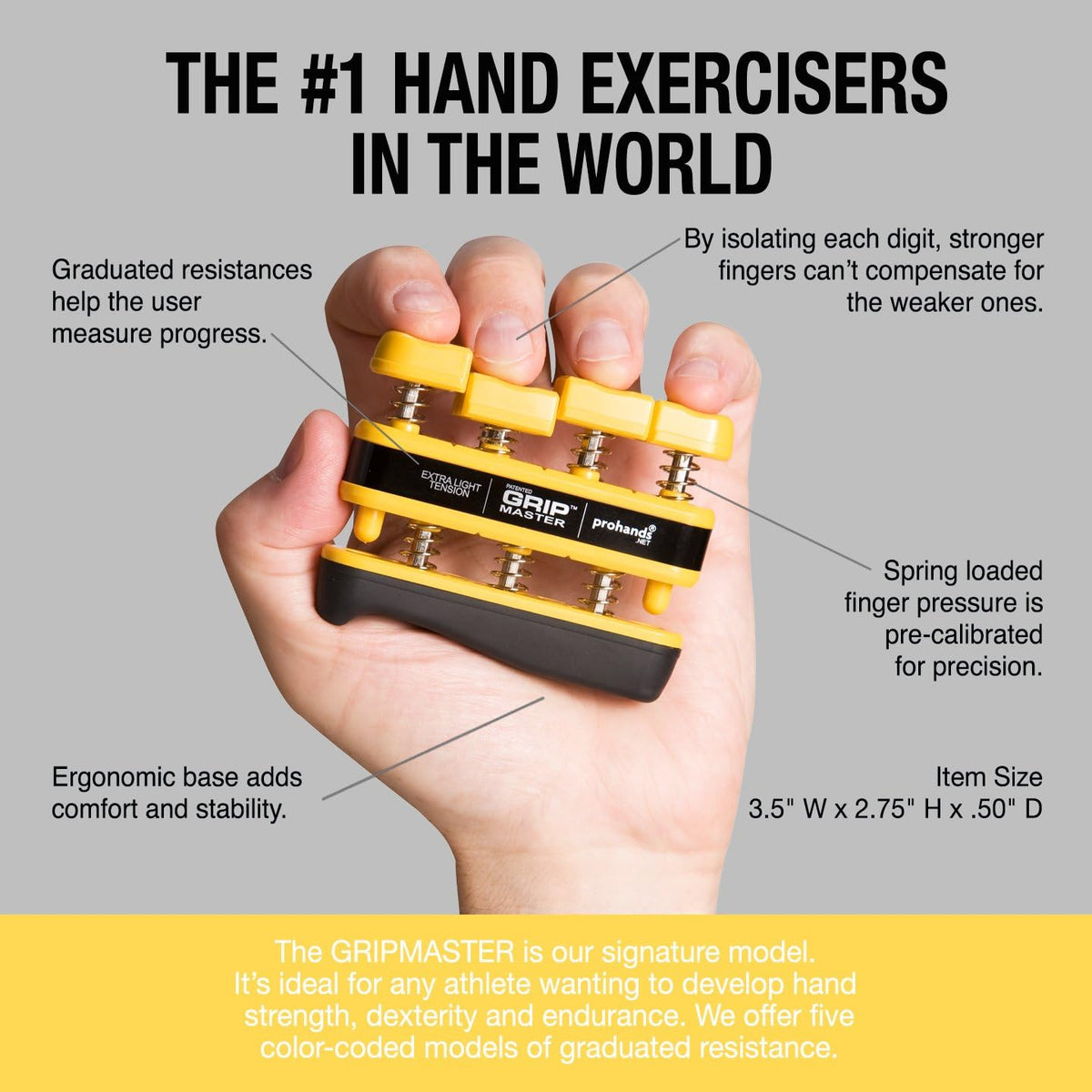 GripMaster - Adjustable Finger and Hand Grip Strengthener