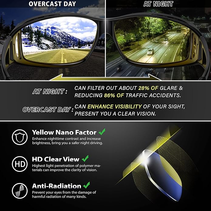 NightVision Night Driving Glasses - Polarized Anti-Glare Eyewear