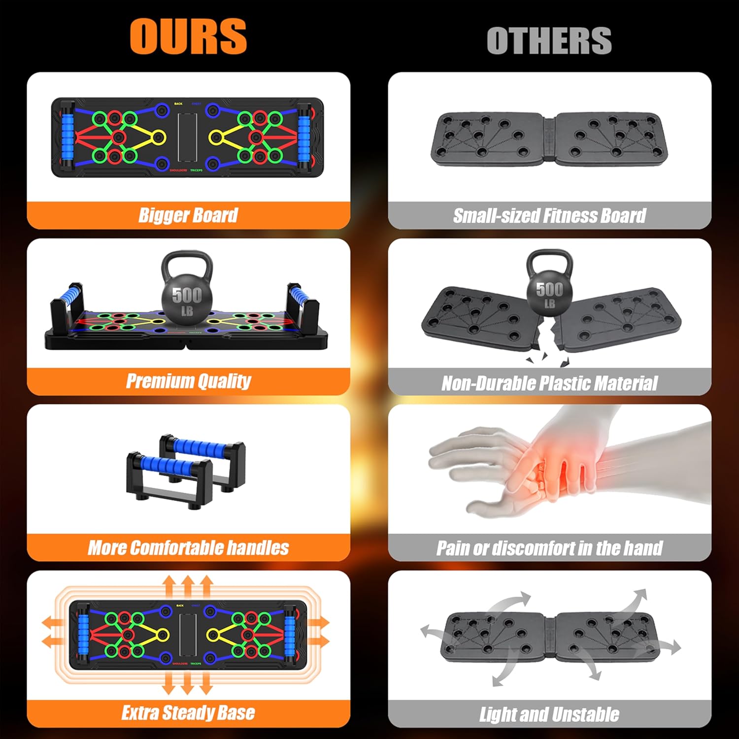 PowerFlex - Multifunctional Training Board