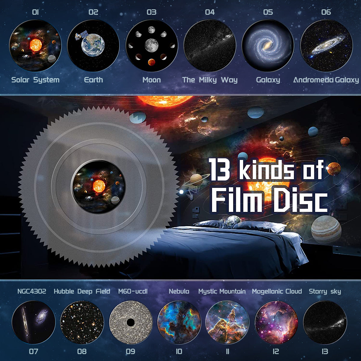 CelestialGlow | Mesmerizing 13-in-1 Star Projector Night Light 2