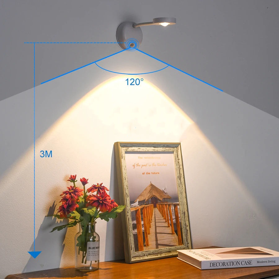 Gallery Light - Cordless Wall Lamp (1+1 Free)