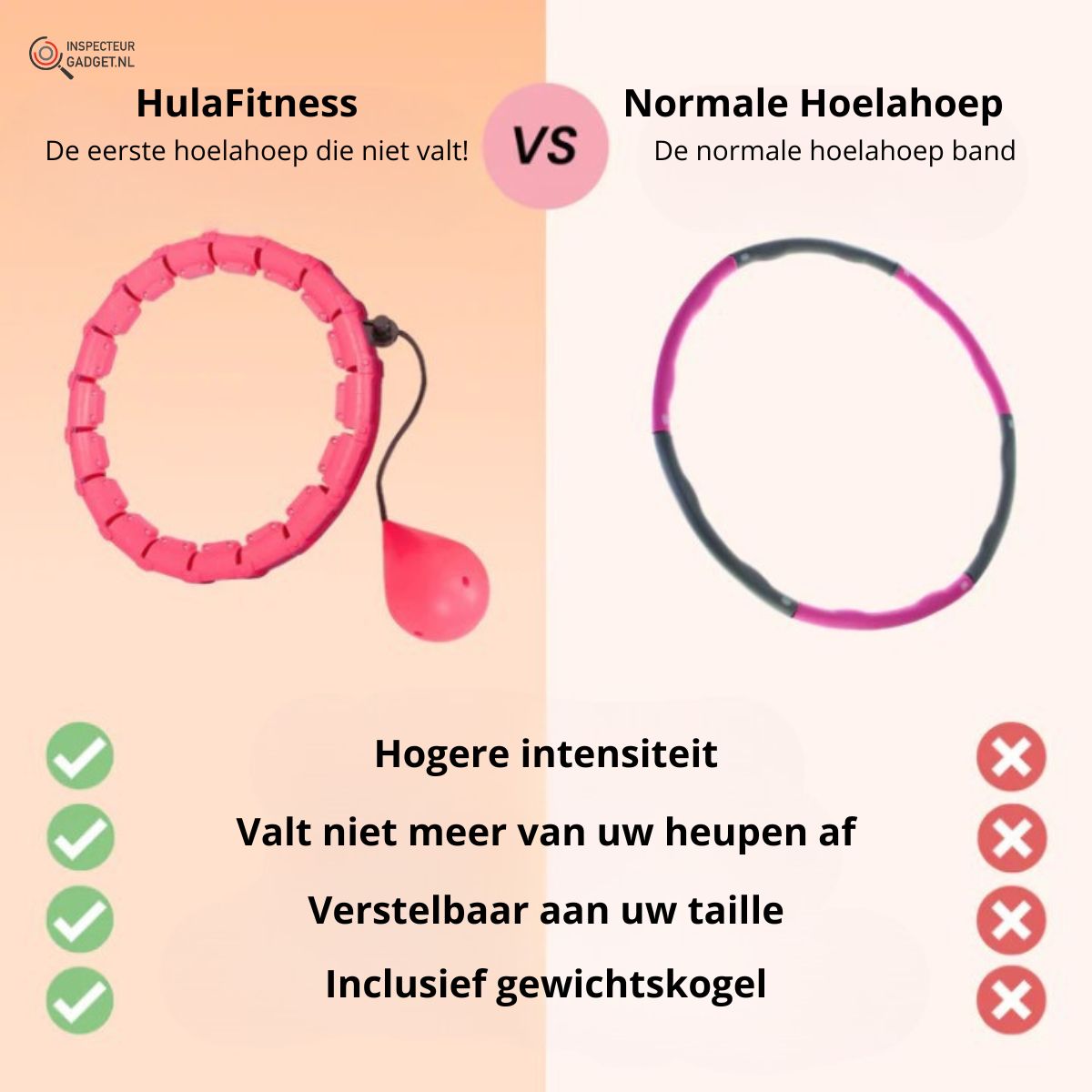 Hula Fitness - Adjustable Weighted Smart Hula Hoop
