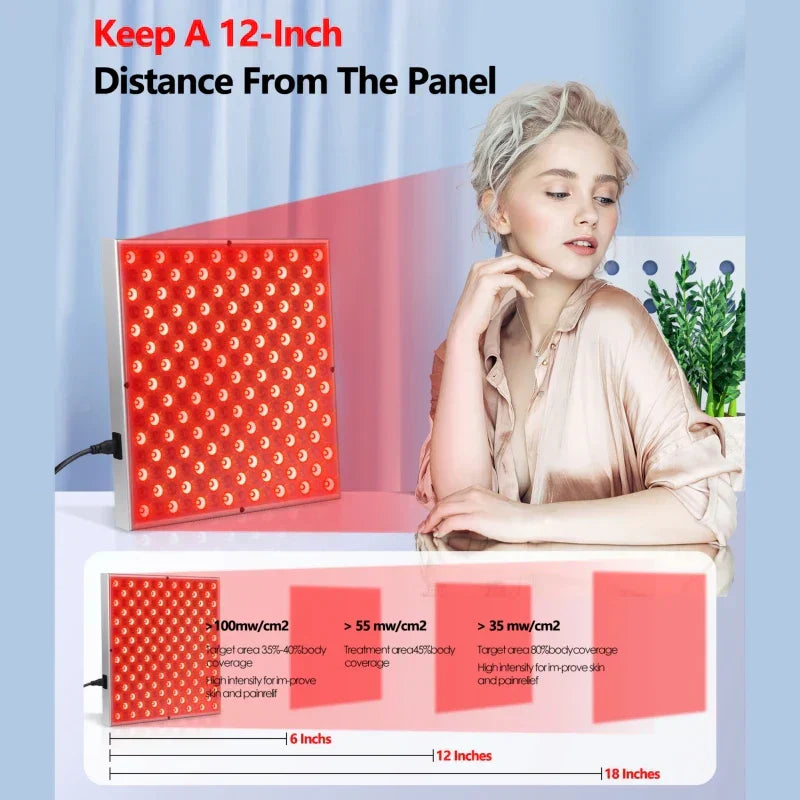 GlowTherapy Infrared Red Light Panel