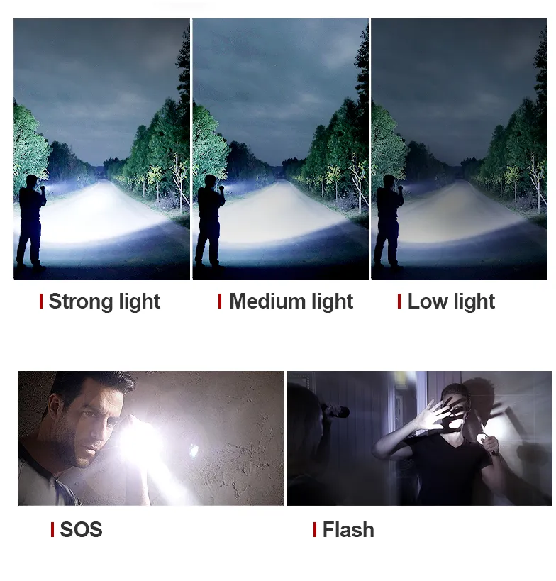 PowerBeam - Rechargeable LED Flashlight for Adventure
