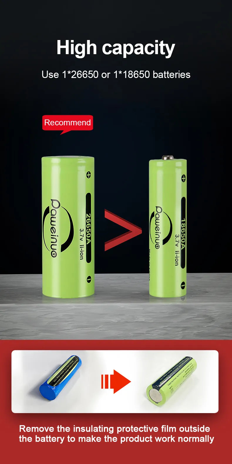 LumiBeam - Powerful Rechargeable LED Flashlight