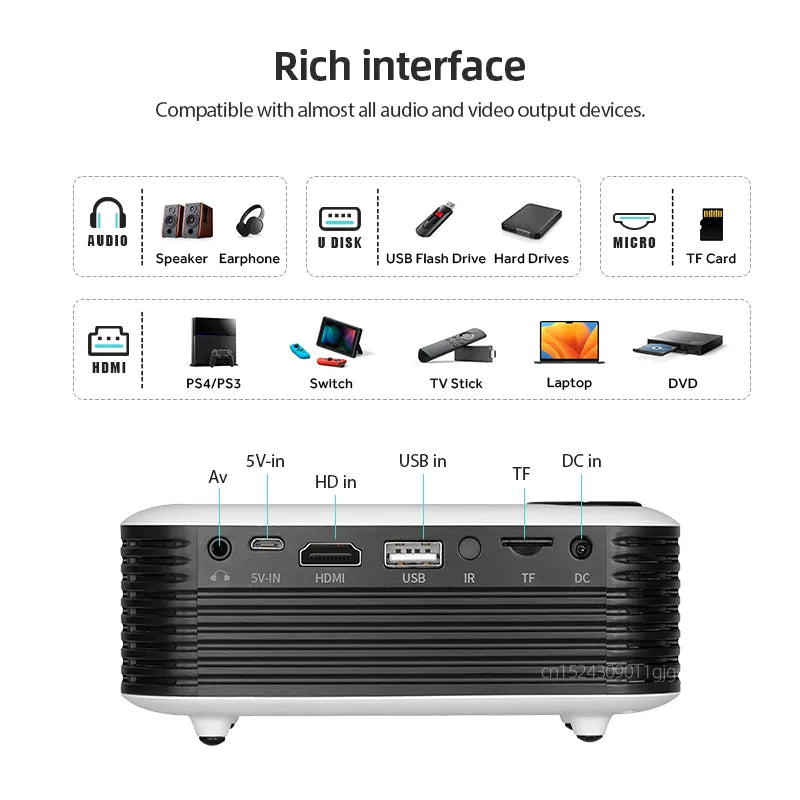CinemaBeam - Portable Mini Projector for Movies
