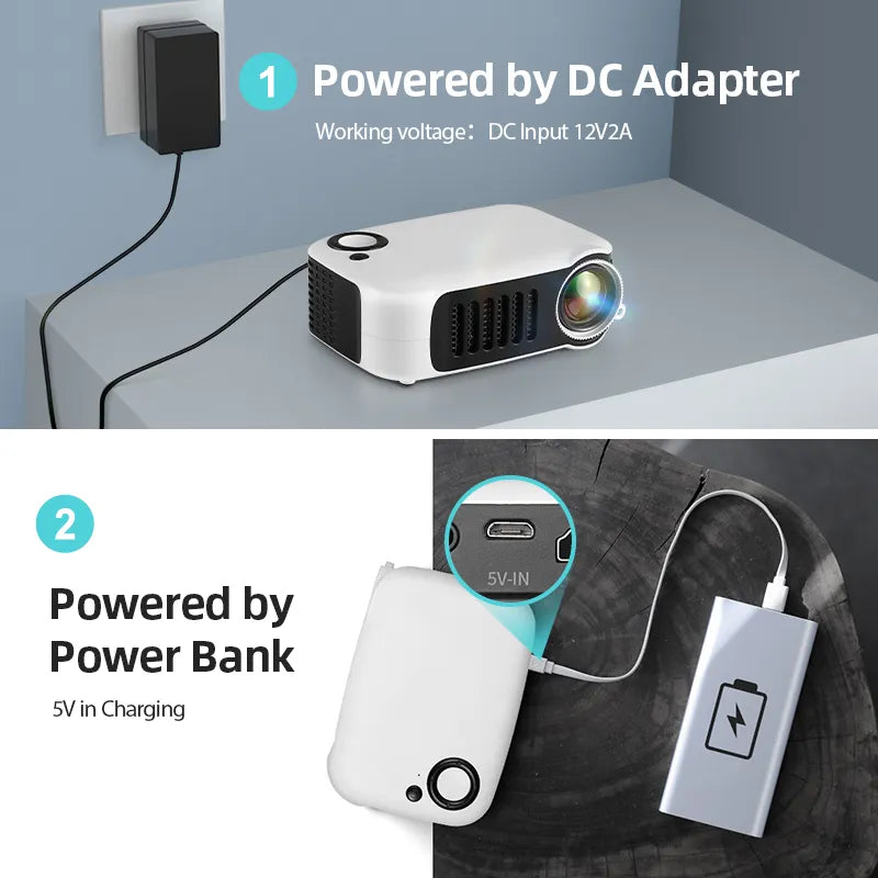 CinemaBeam - Portable Mini Projector for Movies