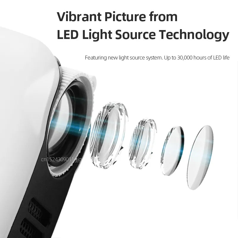 MiniCine - Portable Mini Projector