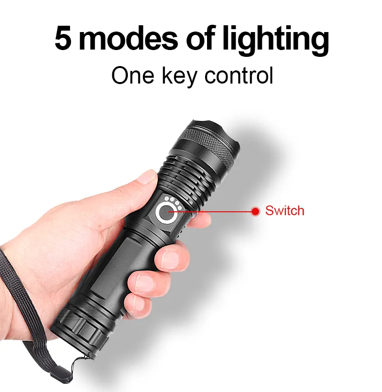 PowerBeam - Rechargeable LED Flashlight for Adventure