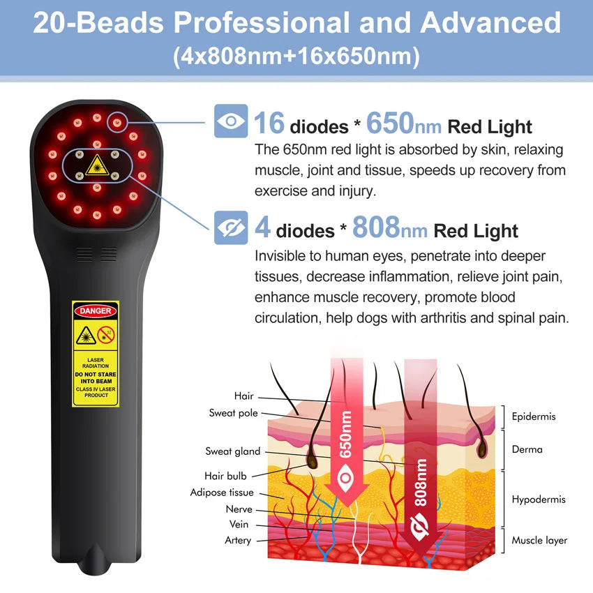 Maison Elmora | Cold Laser Therapy Device with Dual Wavelength Technology | Portable Pain Relief Solution 4