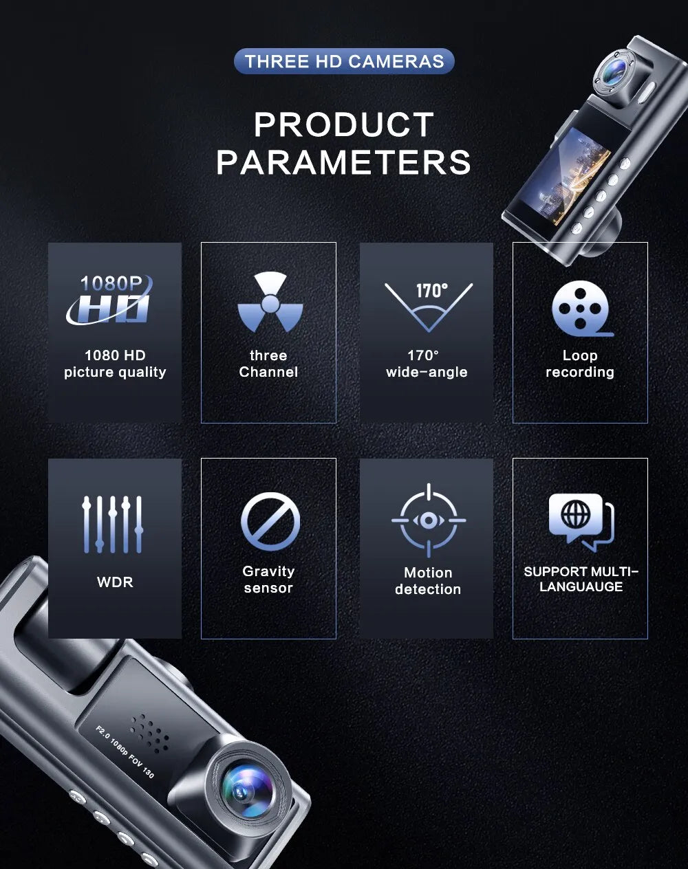 VisionPro - Dashcam with Night Vision & IR Tech