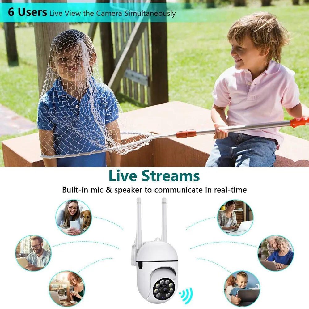 CamGuard - Smart WiFi Security Camera with Night Vision and Two-Way Audio