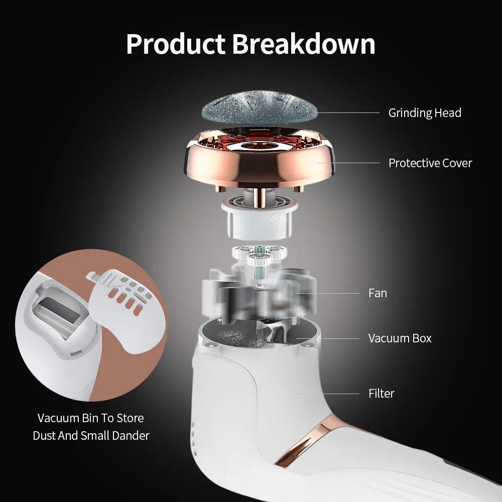 CallusCare - Rechargeable Foot Callus Remover