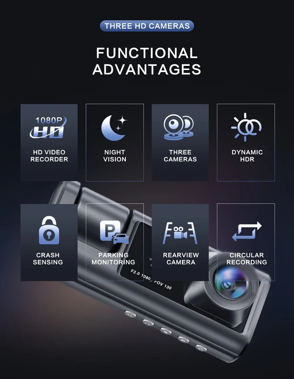 VisionPro - Dashcam with Night Vision & IR Tech