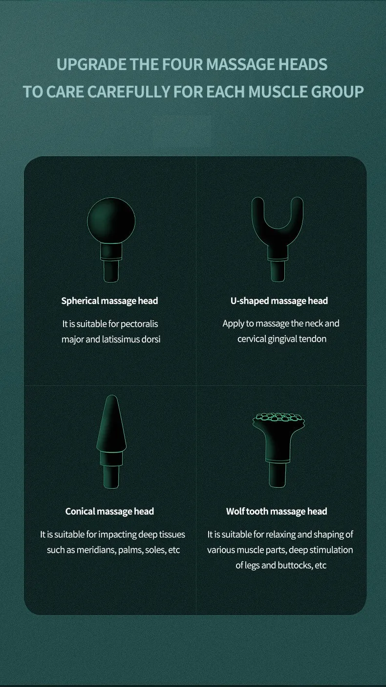 VardiPulse Portable Massage Gun