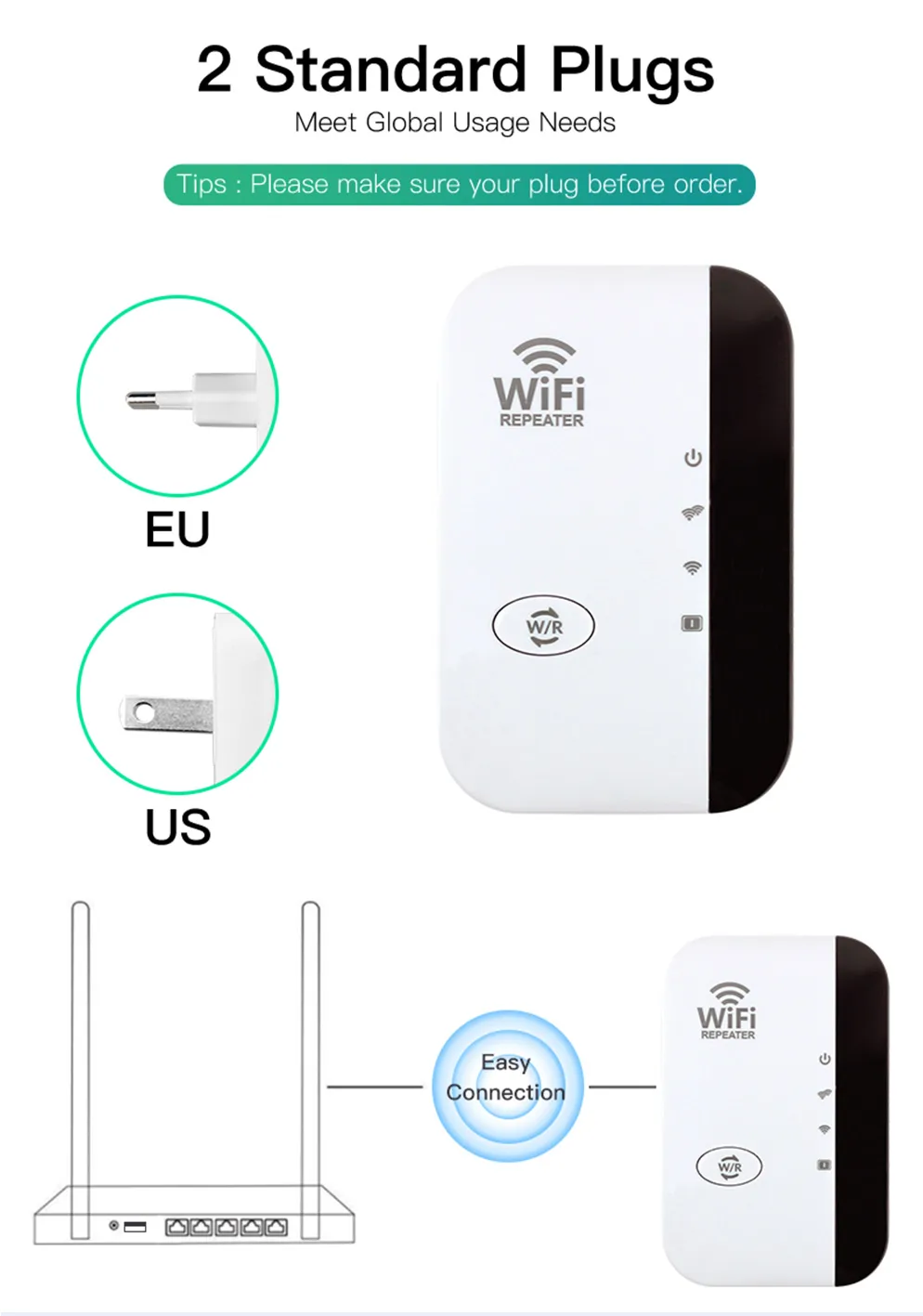 WiFiMax - Powerful Wireless WiFi Range Extender