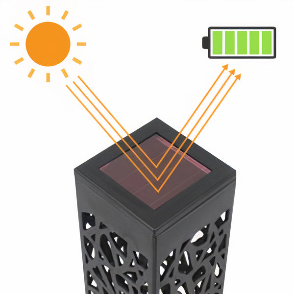 Novaflame Modern LED Outdoor Wall Lamp