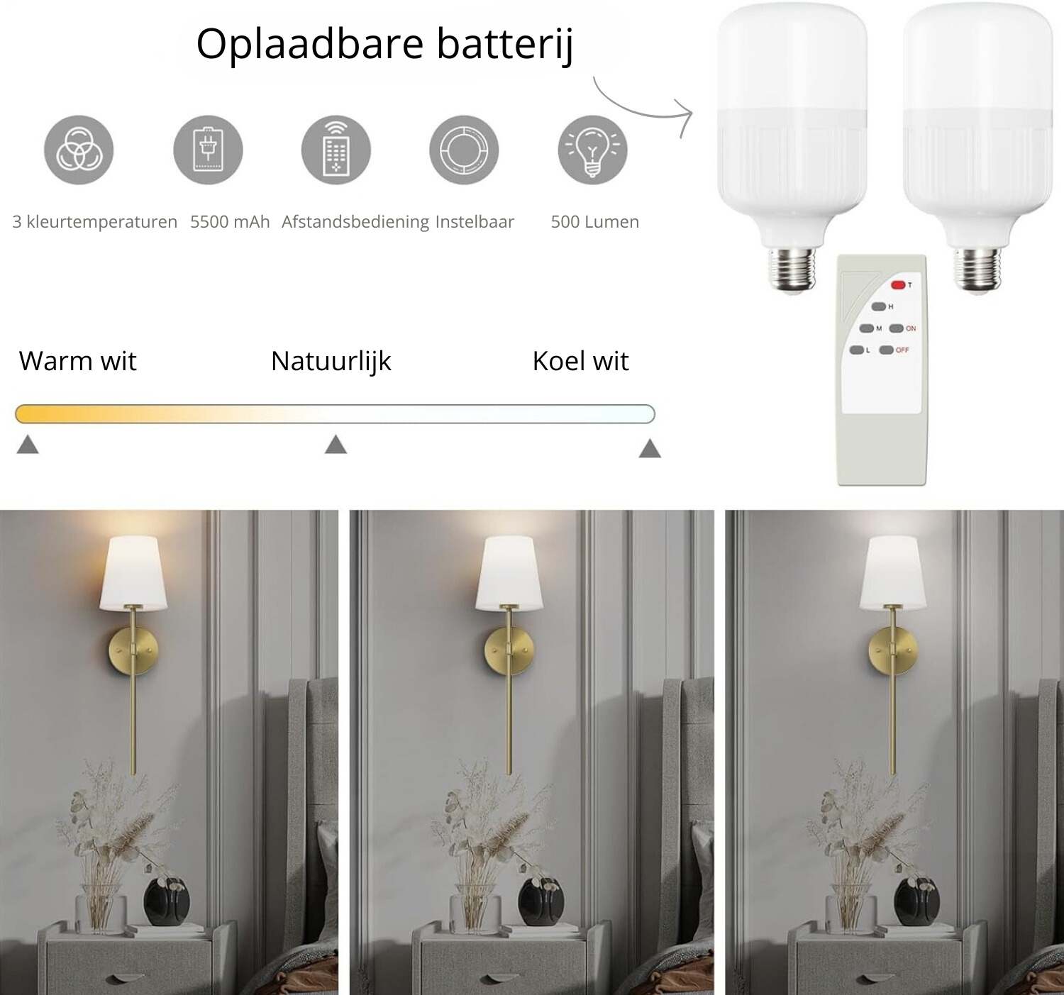 NovaGlow Luxury Wireless Wall Lamp