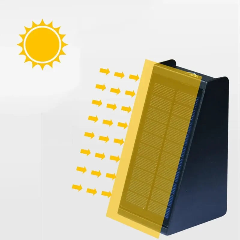 SolarLux Outdoor Lamp - Solar Garden Wall Light