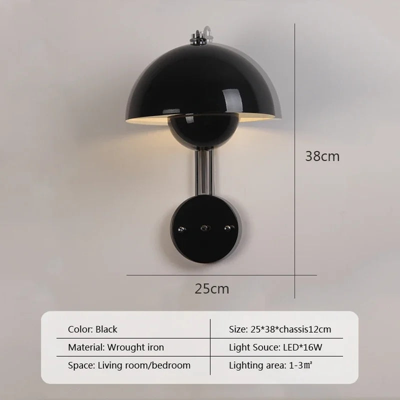ShroomLite Wall Lamp - Cute Mushroom LED Sconce