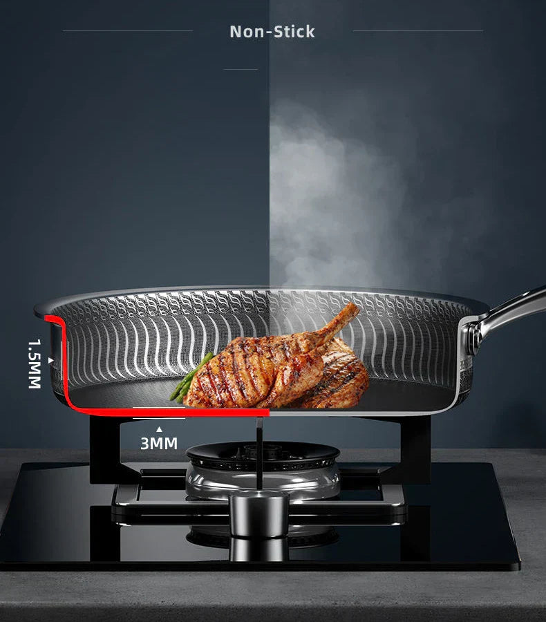 SmartSlick - Antibacterial Non-Stick Pan