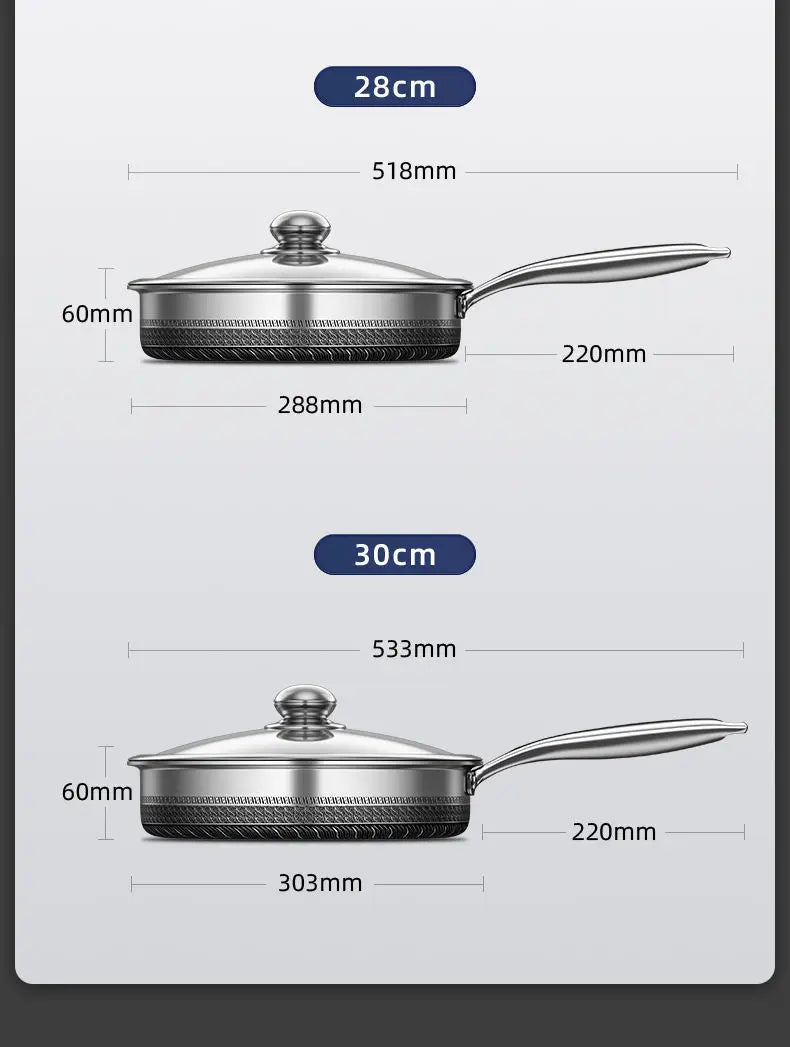 SmartSlick - Antibacterial Non-Stick Pan