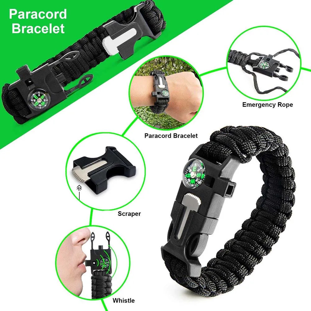 SurvivalAid First Aid and Survival Kit