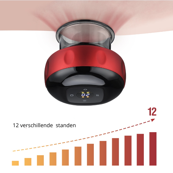 EnergyFlow Electric Massage Cupping Set