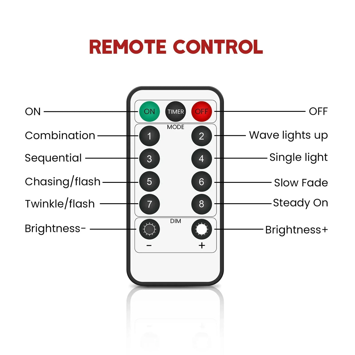 Nutcracker - LED Christmas String Lights with Remote Control