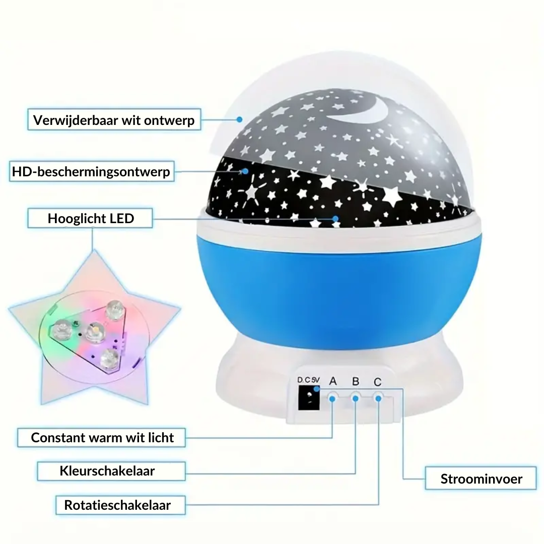 Starry Night | Rechargeable Night Light with Multiple Projection Modes | Soothing Ambiance for Relaxing Bedtime 6