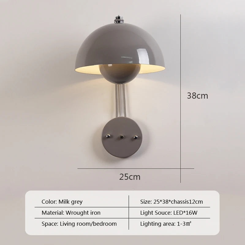 ShroomLite Wall Lamp - Cute Mushroom LED Sconce