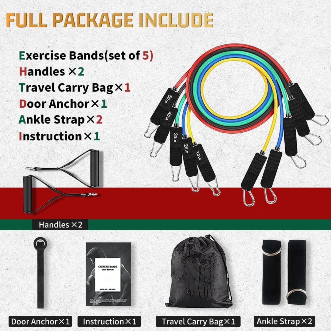 PowerGrip Resistance Bands with Handles