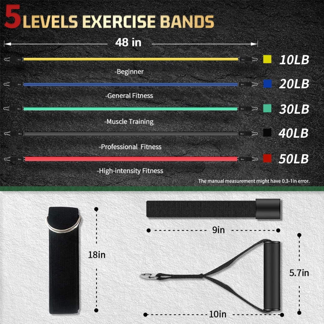 PowerGrip Resistance Bands with Handles