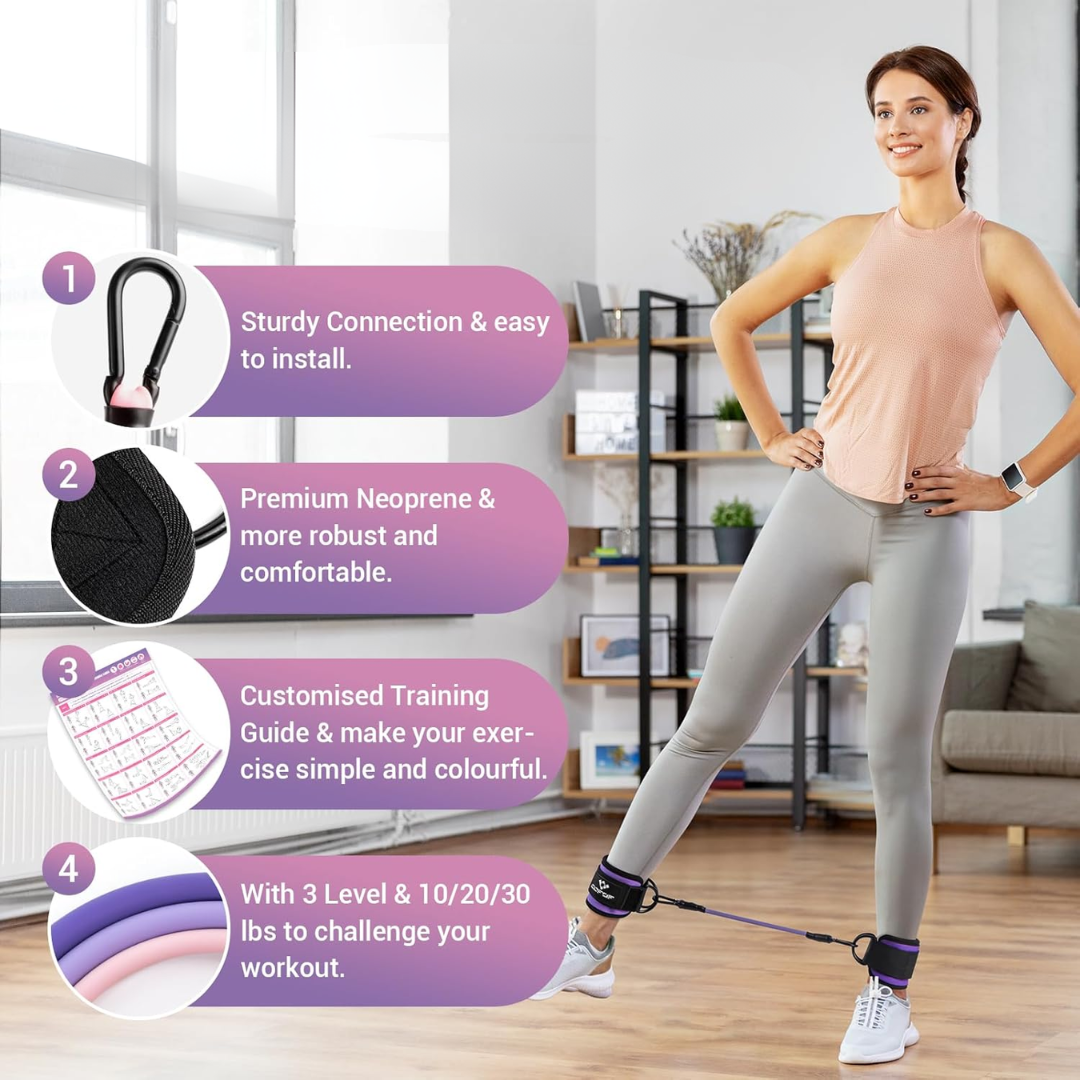 FlexTone - Resistance Bands for Hips & Glutes