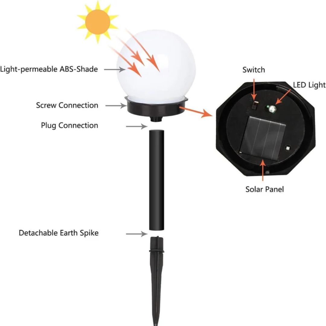 SunLuxe Orbs - Solar Powered Waterproof Garden LED Lights