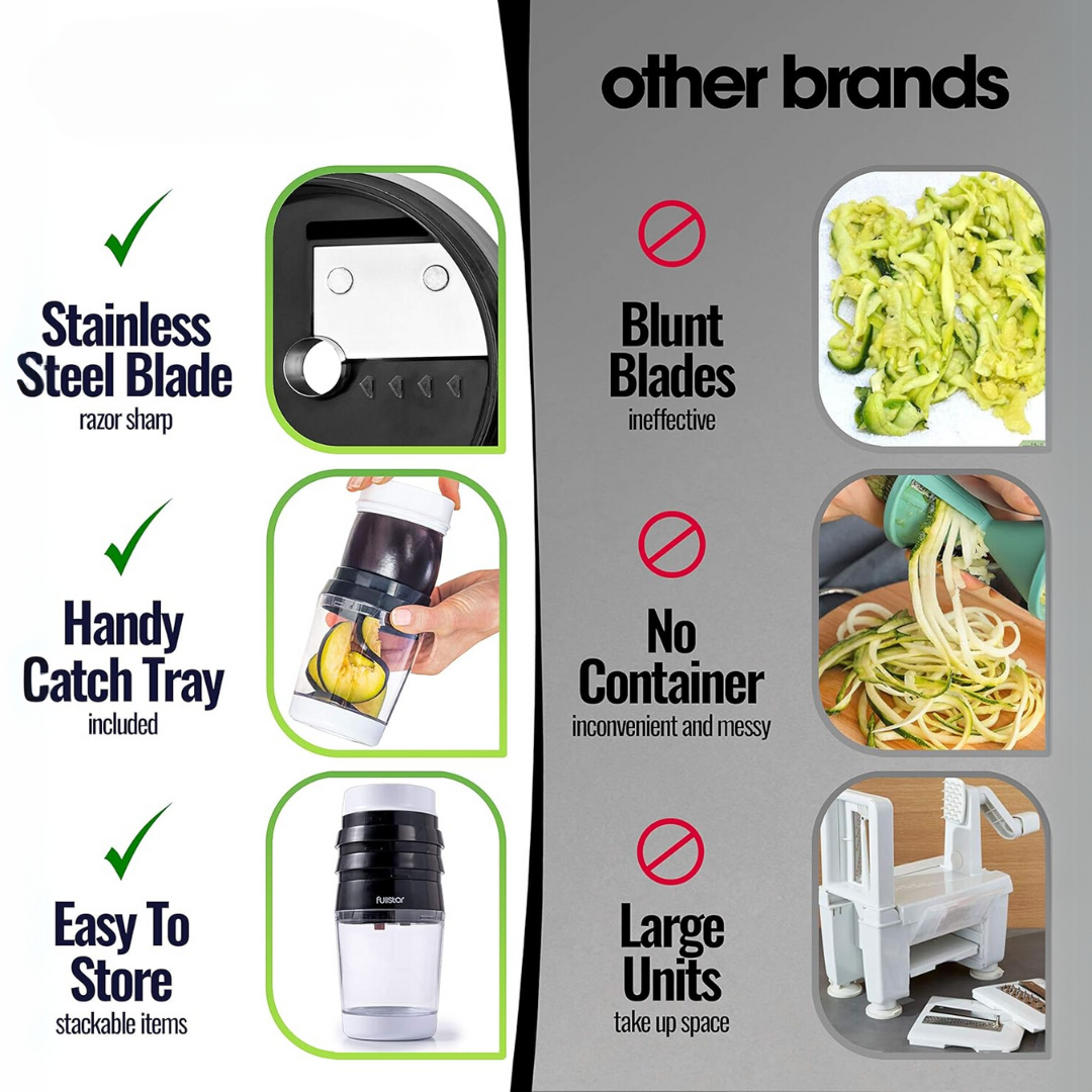 SpiralMaster Stainless Steel Spiralizer