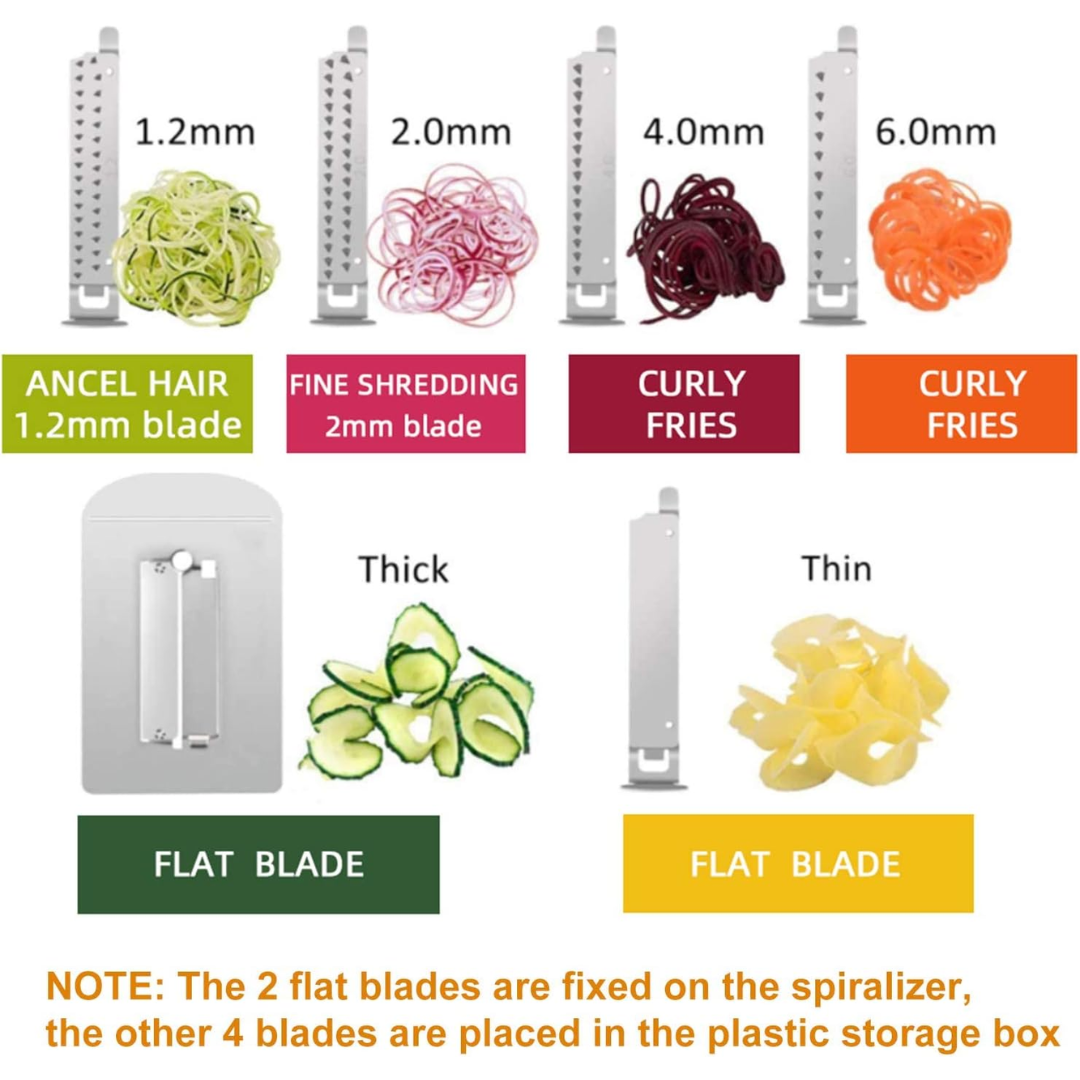 SpiralMaster 6-Blade Vegetable Cutter