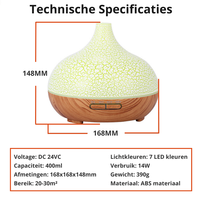 ZenMist Diffuser - Calming Aroma Diffuser for Relaxation