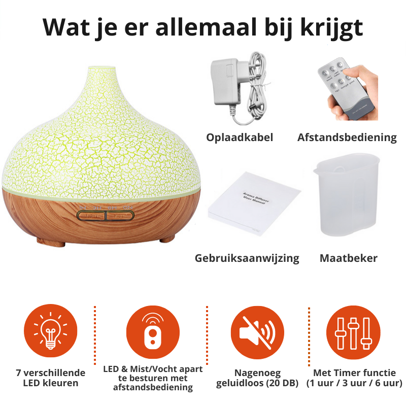 ZenMist Diffuser - Calming Aroma Diffuser for Relaxation