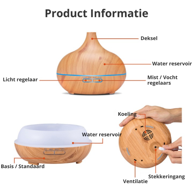 ZenMist Diffuser - Calming Aroma Diffuser for Relaxation