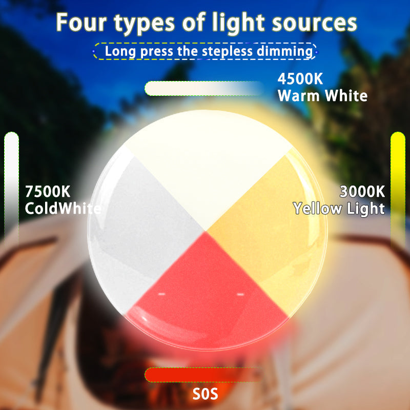 PowerGlow - Rechargeable LED Camping Lantern with Magnetic Base