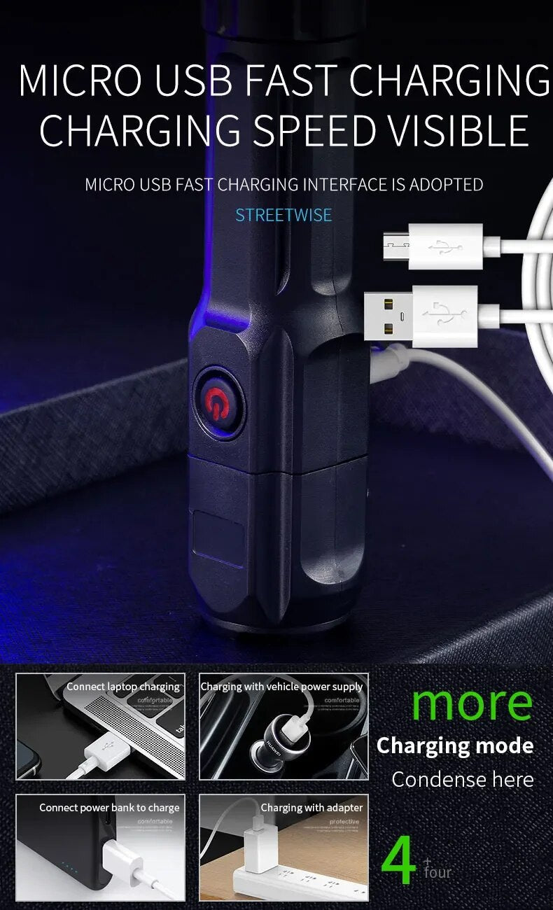 PowerBeam - Rechargeable LED Zoom Flashlight